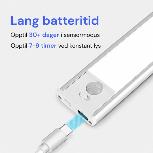 Visual LED Bar