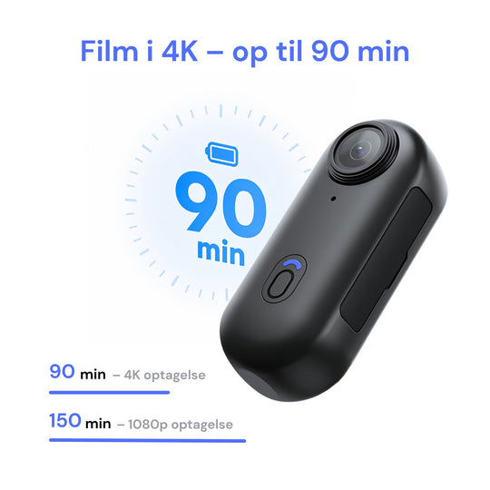 Visual GoCam Mini